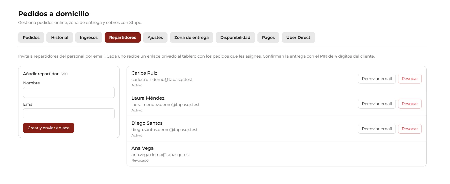 Lista de repartidores con estado Activo o Revocado.