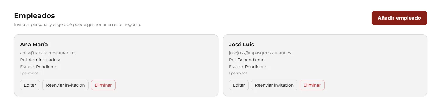 Liste des employés et invitation avec permissions.