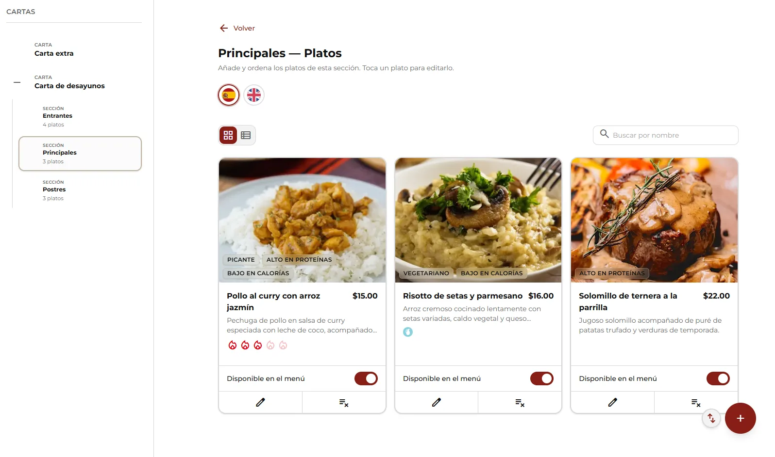 Relazione tra menu, sezioni e piatti nel pannello.